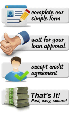 247 lending group - 3